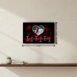 Personalized Love Story Timeline Frame